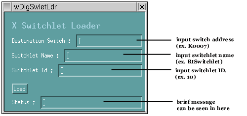 Switchlet Loader